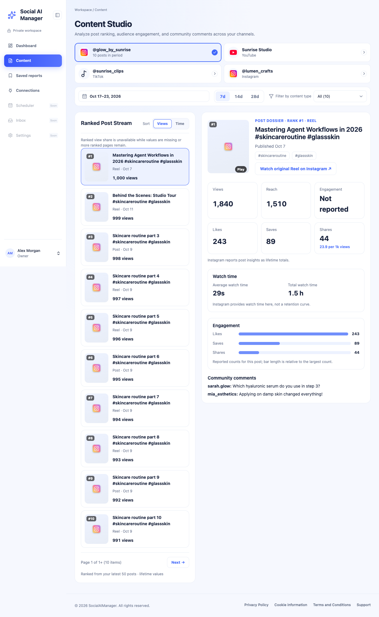 Content Studio showing a ranked post stream and a post dossier with sample figures